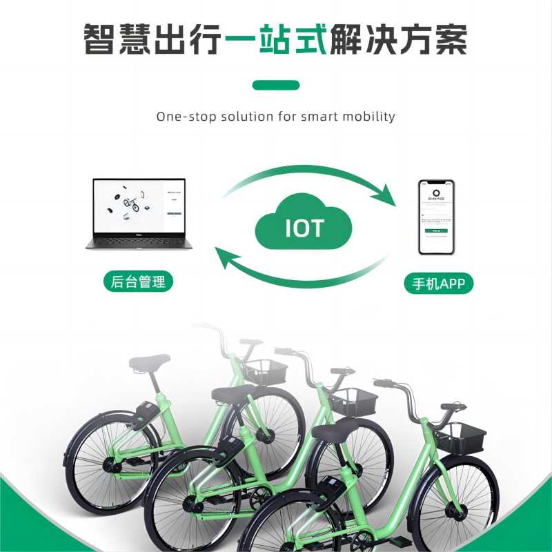 共享電單車中控IOT是如何與小程序實現聯動的?